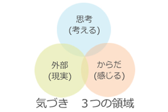 サンプルイメージ